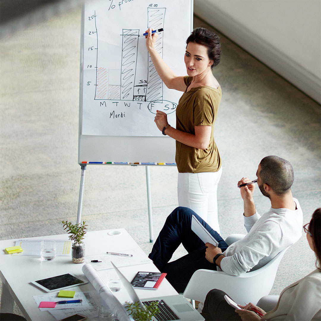 Customer Journey Mapping Troy Digital